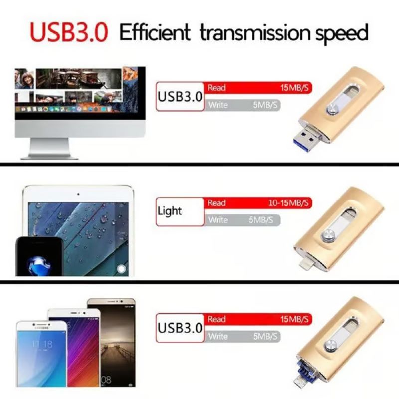 3-in-1 USB-flashdrive voor Mobiele Telefoon en Computer 4