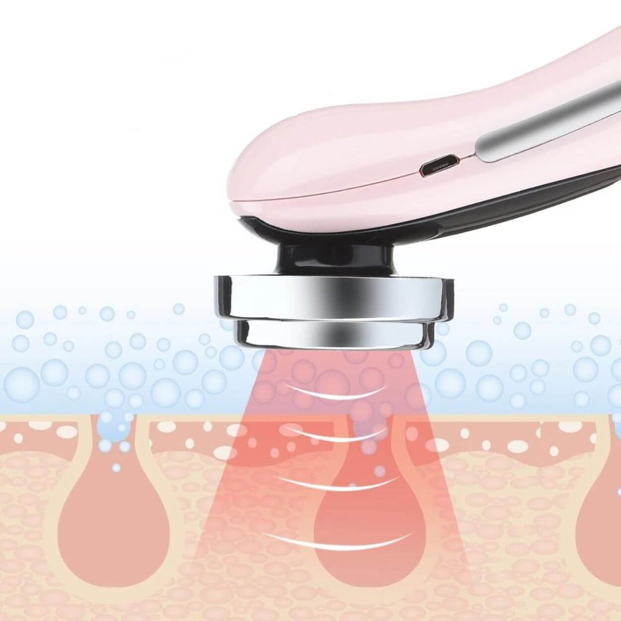 5-in-1 Gezichtshuid Massager