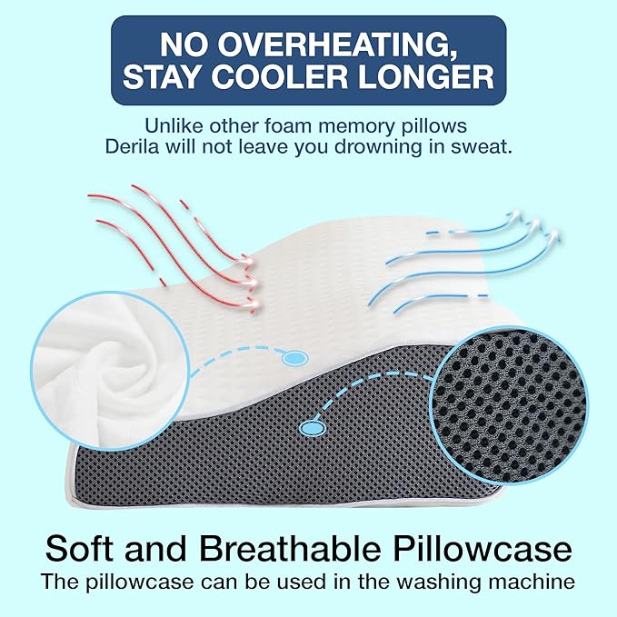 Anti-Snurk Kussen Ergonomisch Ontwerp 5