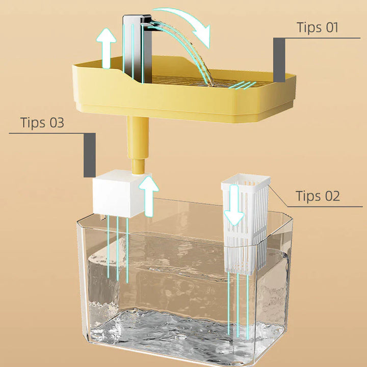 Automatische Waterdispenser voor Huisdieren 6