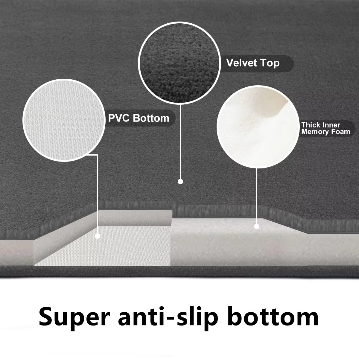 Badmat Luxe Antislip Koraalfluweel 3