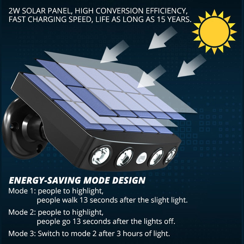 Buiten LED Lamp met Bewegingssensor en Zonne-energie 1