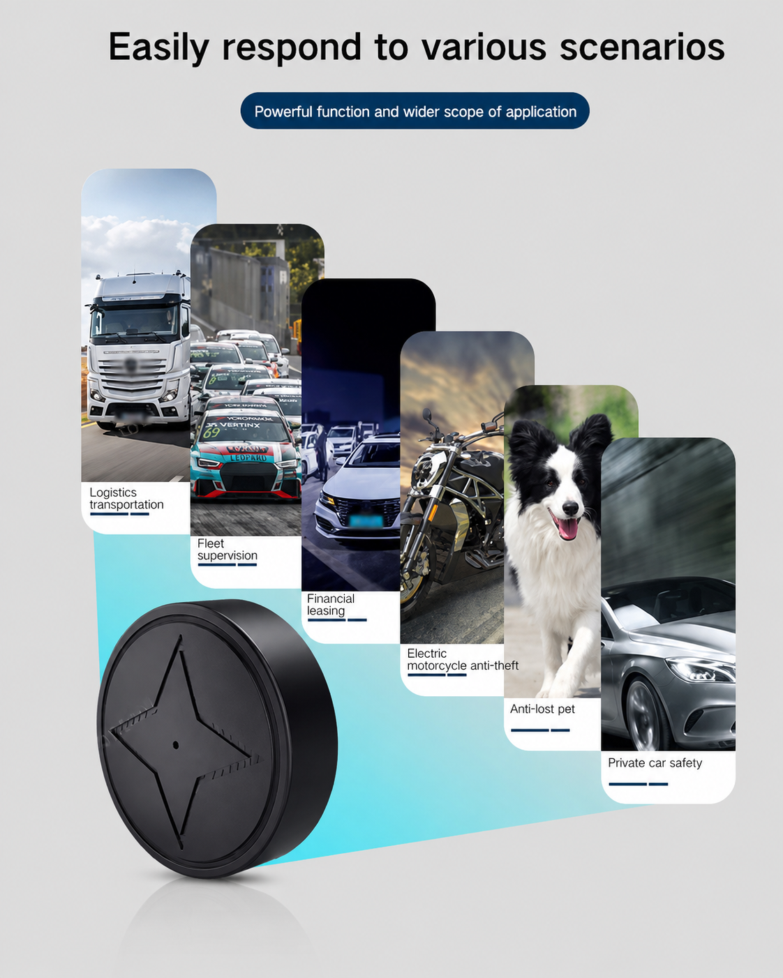GPS Tracker Zonder Abonnement Voor Auto's Met Magnetische Bevestiging
