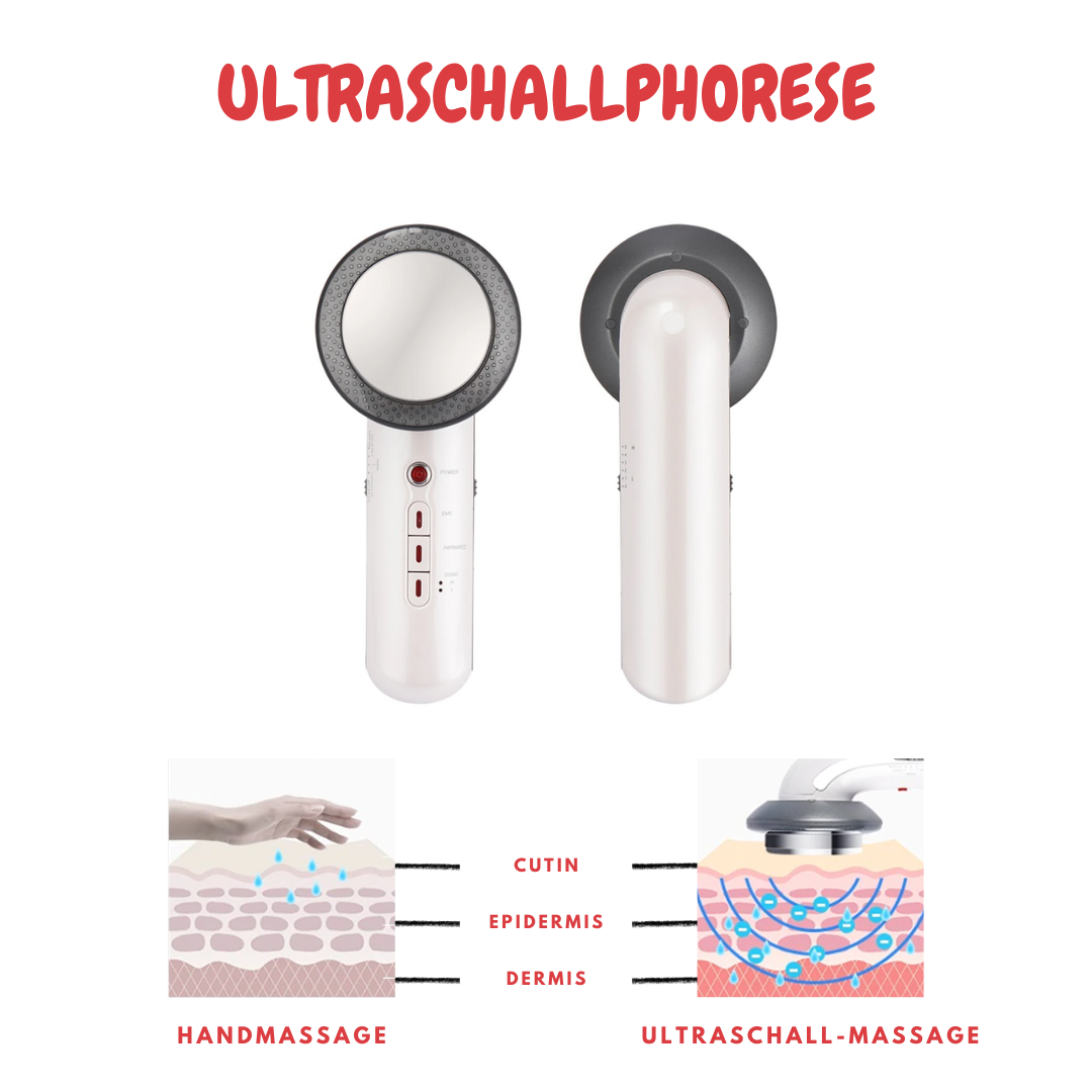 Dames Huidverzorgingsapparaat Ultrasoon Modern 4