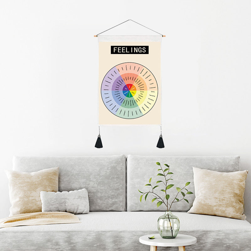 Decoratieve Muurposter Geometrisch Abstract Scandinavisch Design 2