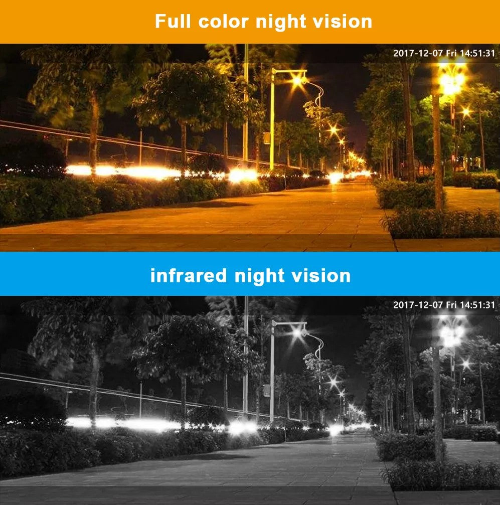 Draadloze Bewakingscamera met WiFi en 360° Beeld 4