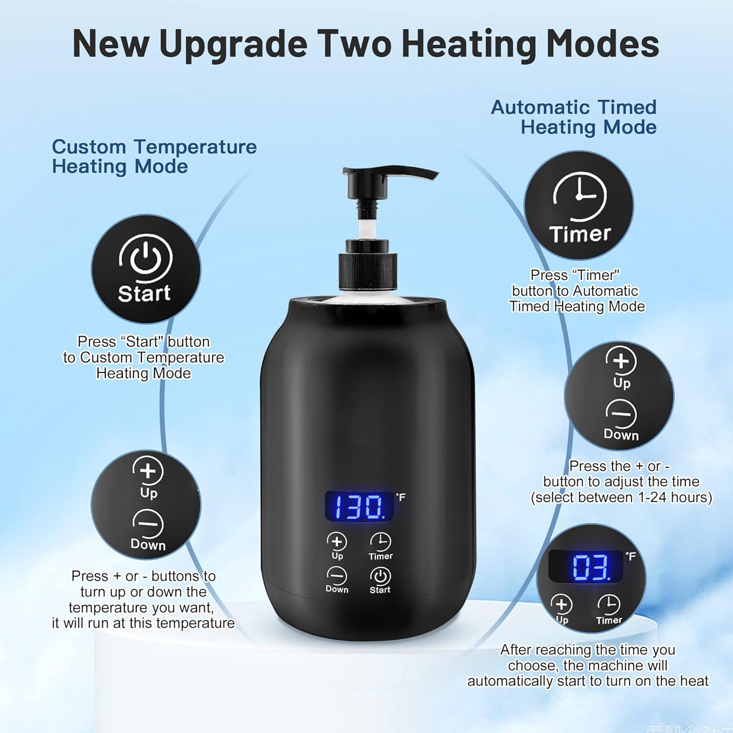 Draagbare Elektrische Lotion Verwarmer voor Massage 2