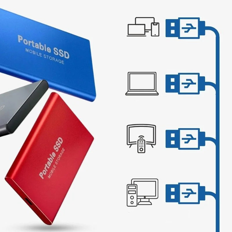 Draagbare Externe SSD 1TB - Ultra Snelle Externe Harde Schijf met USB 3.1 5