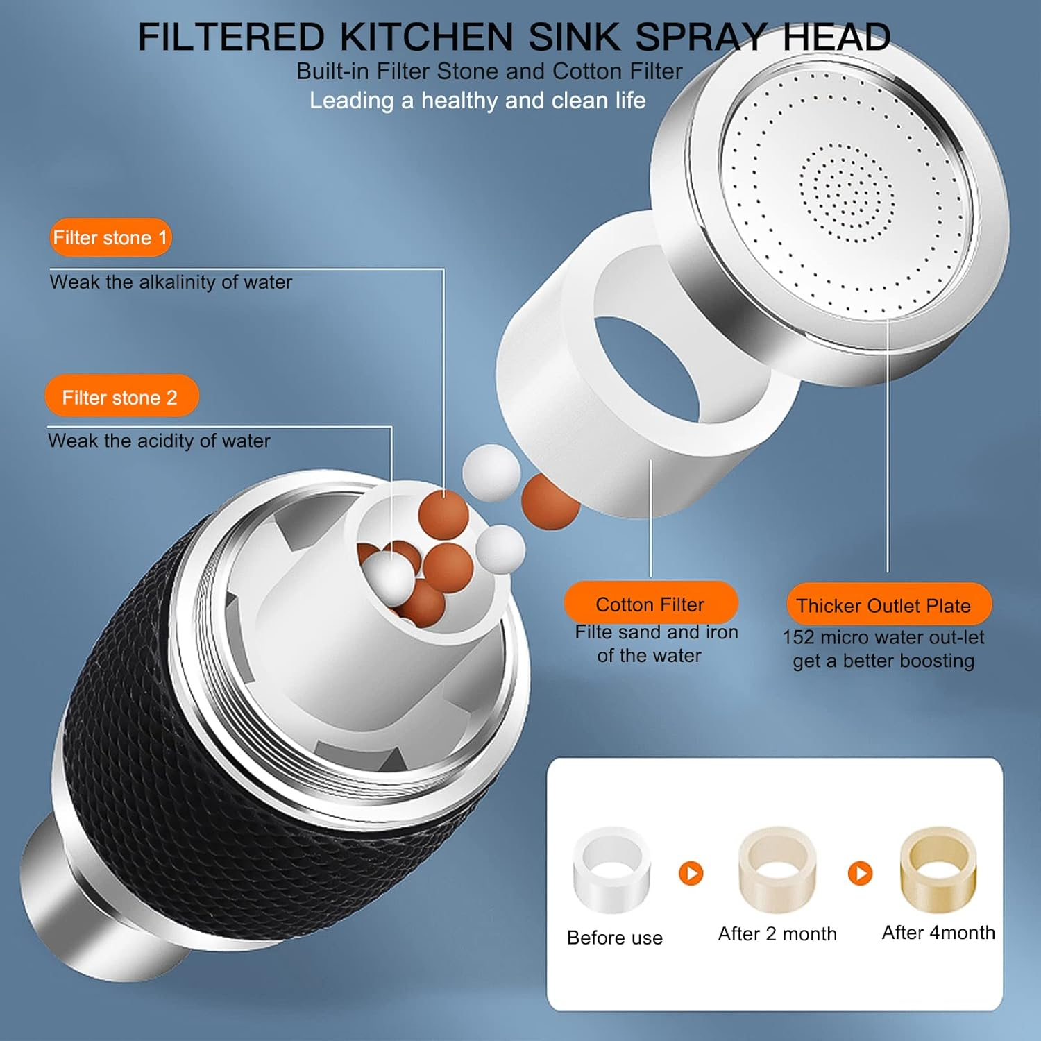 Draaibare Sproeikraan 360° voor Keuken 4