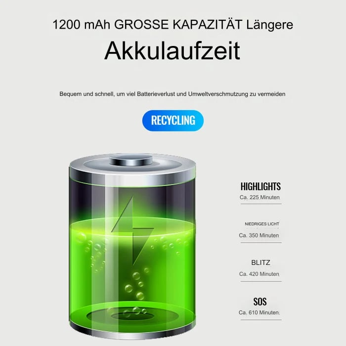 Elektronische Fietsclaxon met LED Verlichting en Afstandsbediening 5
