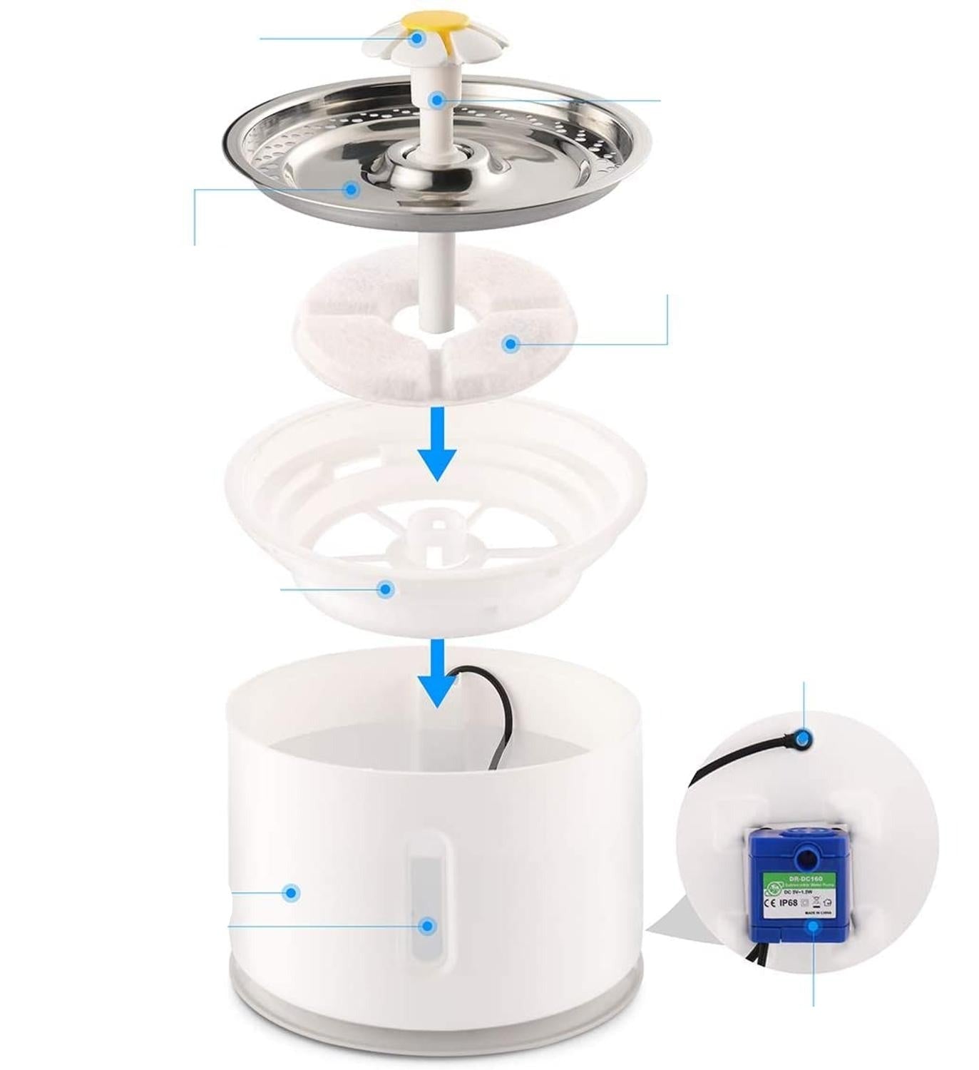 Huisdier Waterfontein