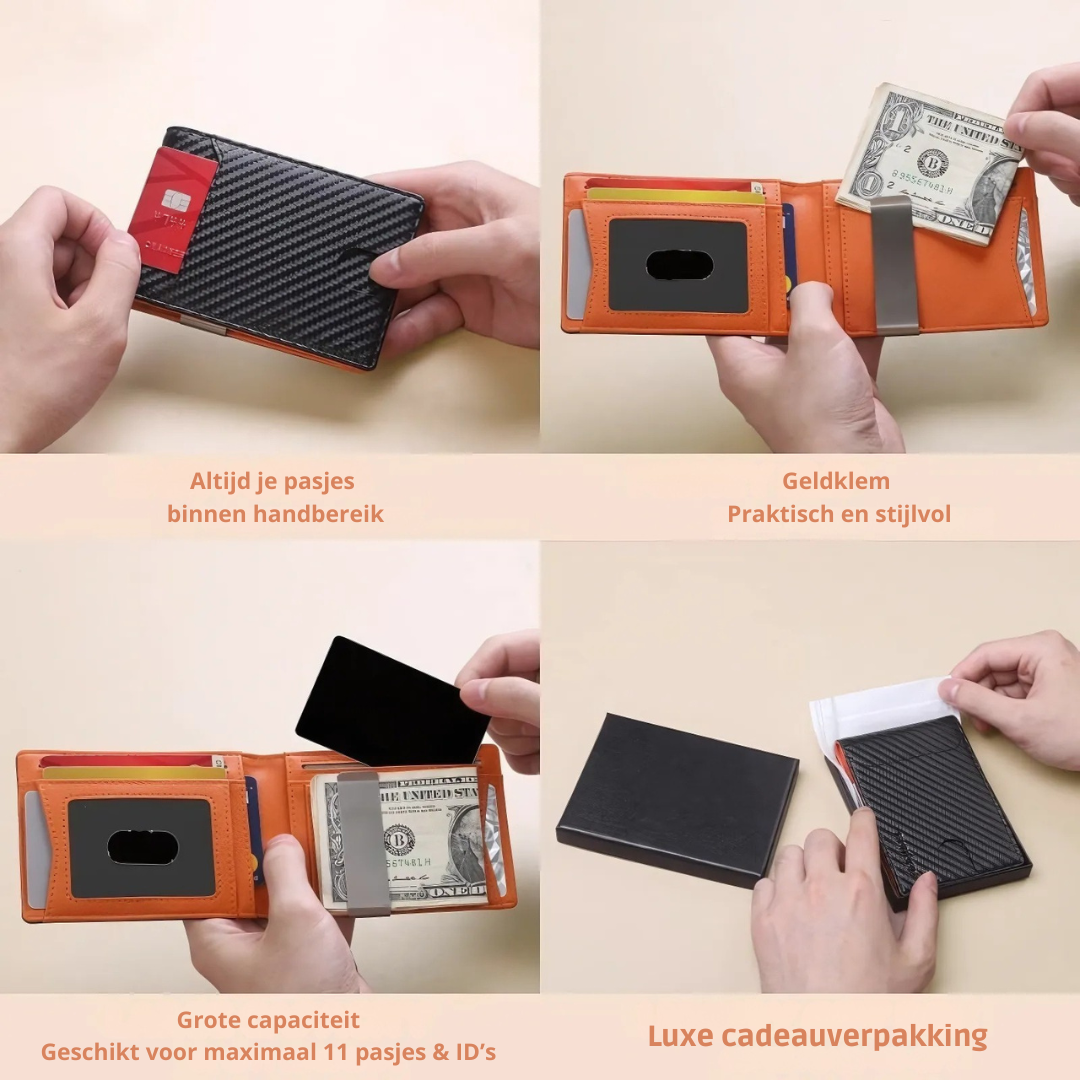 Heren Portemonnee RFID Bescherming Compact Stijlvol Accessoire 4