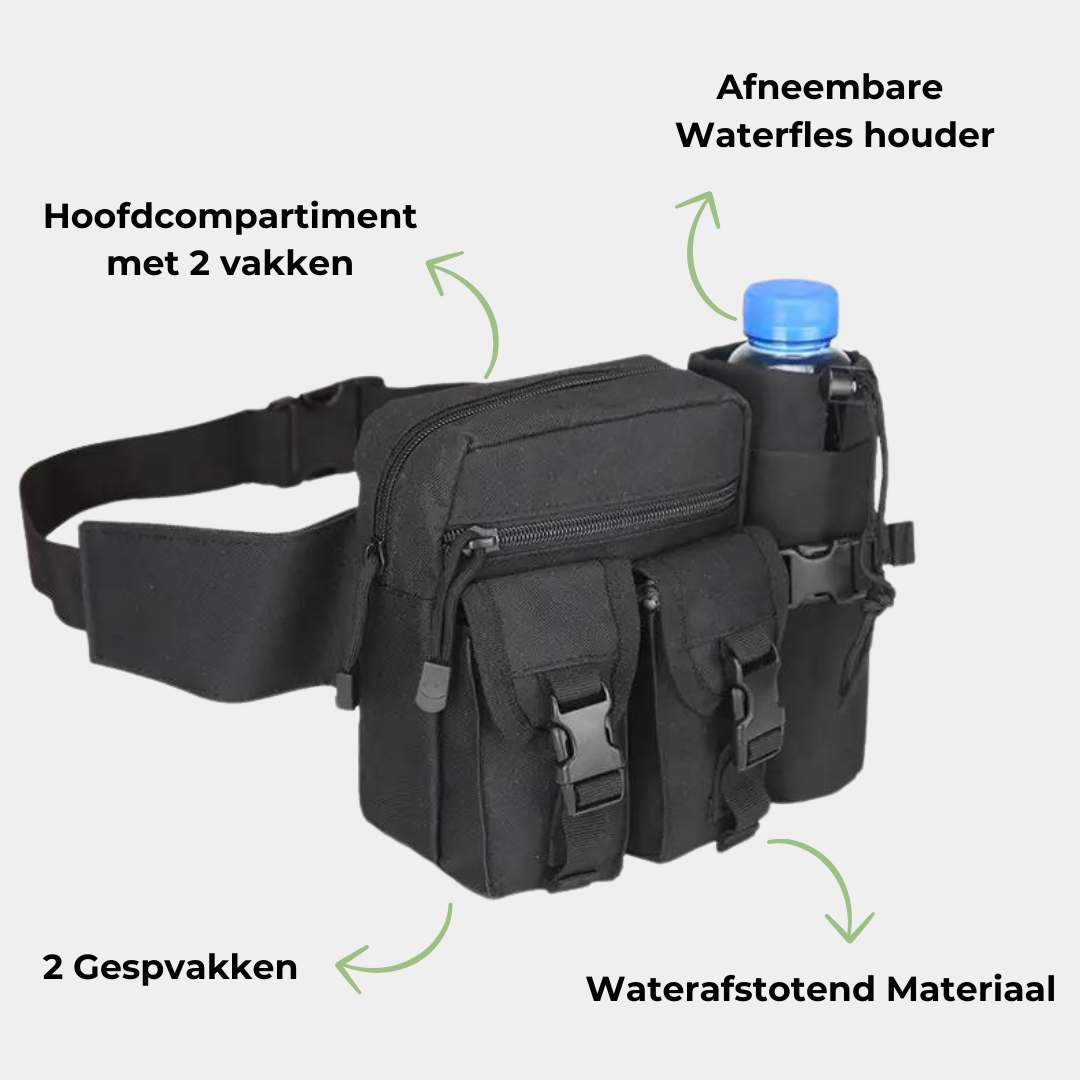Heuptas voor Wandelen en Fietsen 4