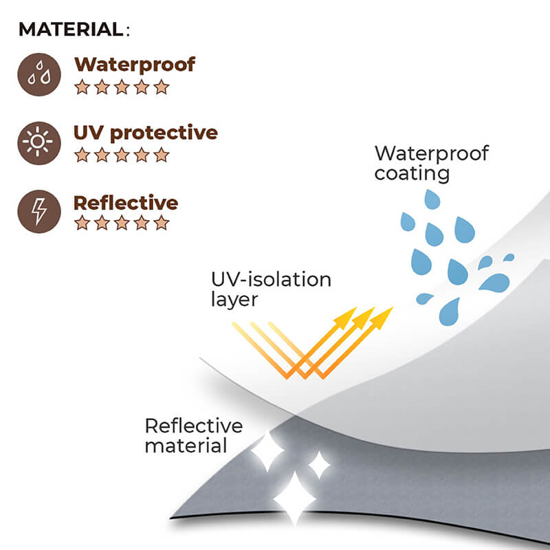 Honden Regenjas Reflecterend Waterdicht met Harnasopening 2