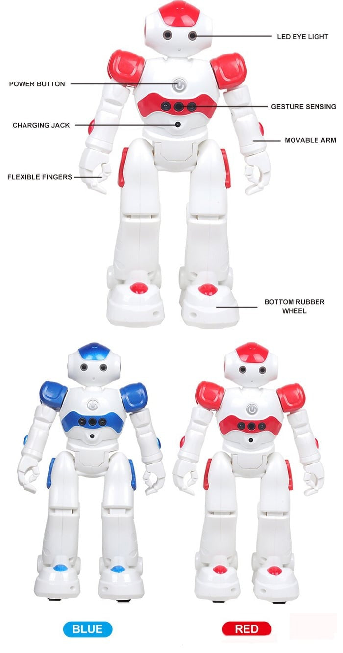 Interactieve Leerrobot voor Kinderen met Gebarencontrole 3