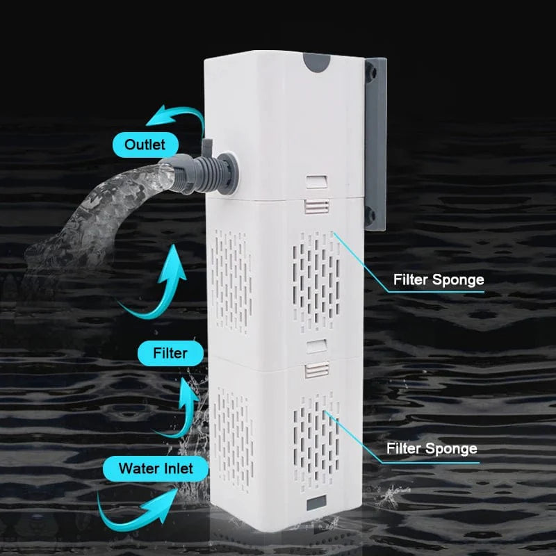 Interne Aquariumfilter Waterpomp Multifunctioneel voor Efficiënte Waterkwaliteit 2