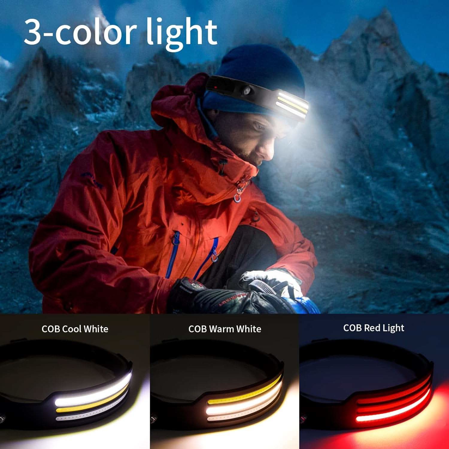 LED-koplamp voor Buitenactiviteiten met 230° Verlichting 2
