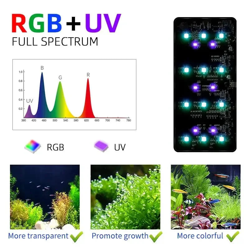 LED Aquarium Lamp Volledig Spectrum voor Planten Groei Compact Design 2