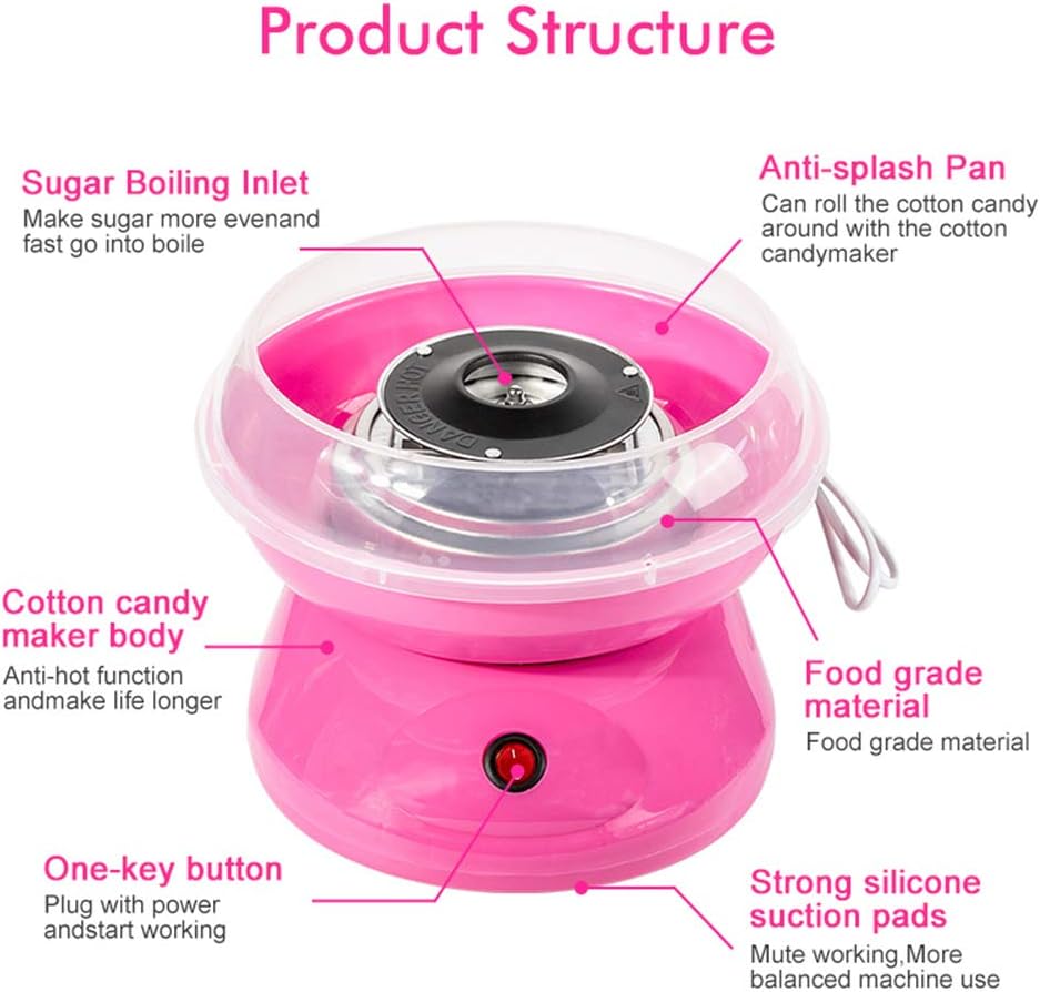 Mini Suikerspinmachine Compact 6