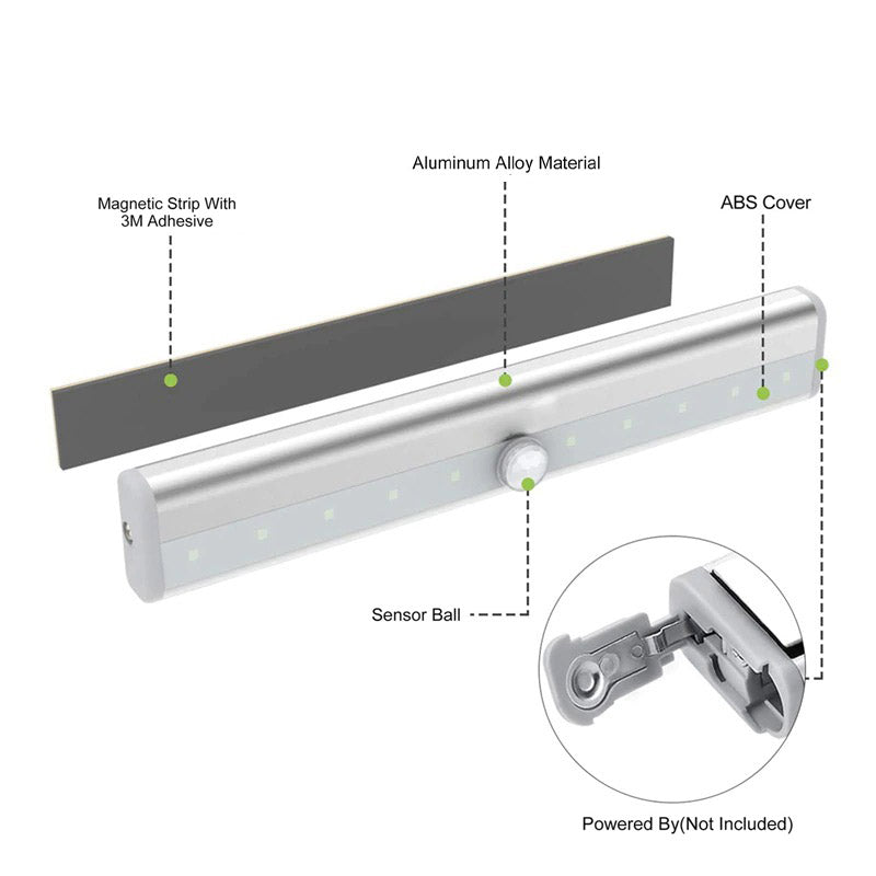 Oplaadbare Bewegingssensor Lamp 7