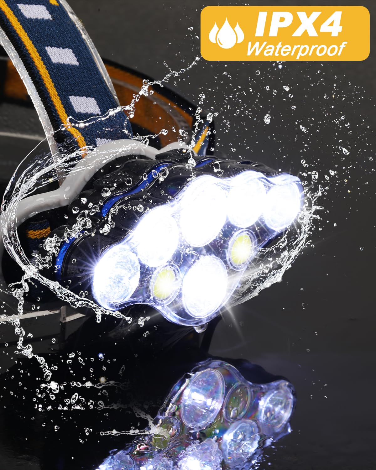 Oplaadbare Hoofdlamp 18000 Lumen met 8 Verlichtingsstanden voor Avonturiers 3
