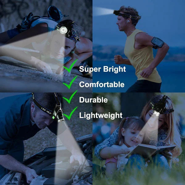 Oplaadbare LED-koplamp Tactisch Met Zoomfunctie 2