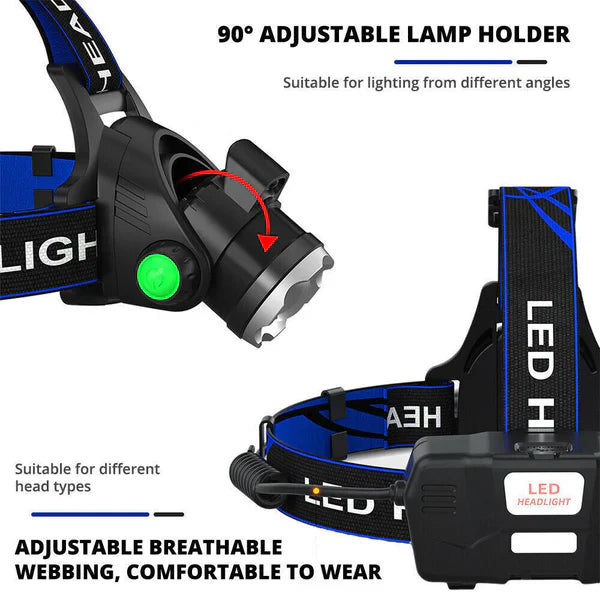 Oplaadbare LED-koplamp Tactisch Met Zoomfunctie 3
