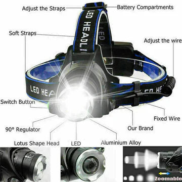Oplaadbare LED-koplamp Tactisch Met Zoomfunctie 4