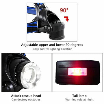 Oplaadbare LED-koplamp Tactisch Met Zoomfunctie 5