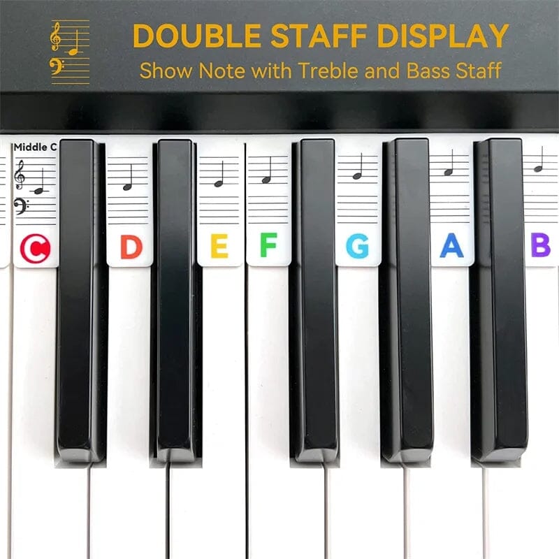 Piano Nootlabels voor Beginners 3