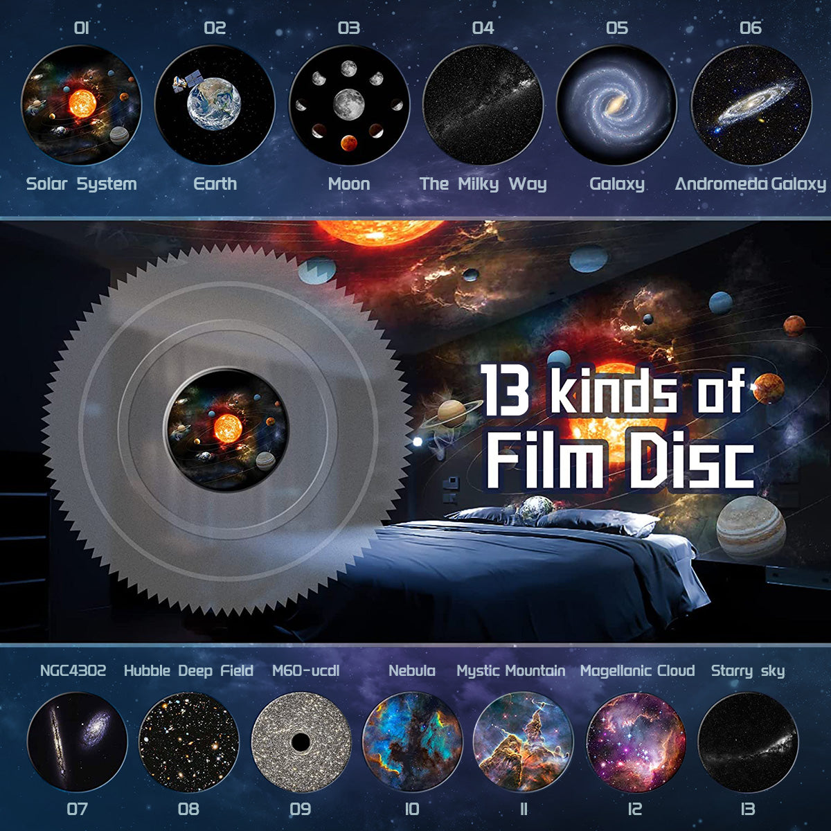 Planetariumprojector 13-in-1 Voor Thuisgebruik Met 360° Draaibare Functie 1