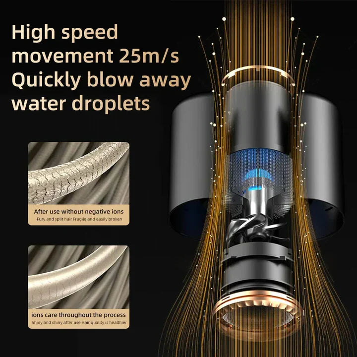 Professionele Haardroger 2400W met Ionentechnologie 9
