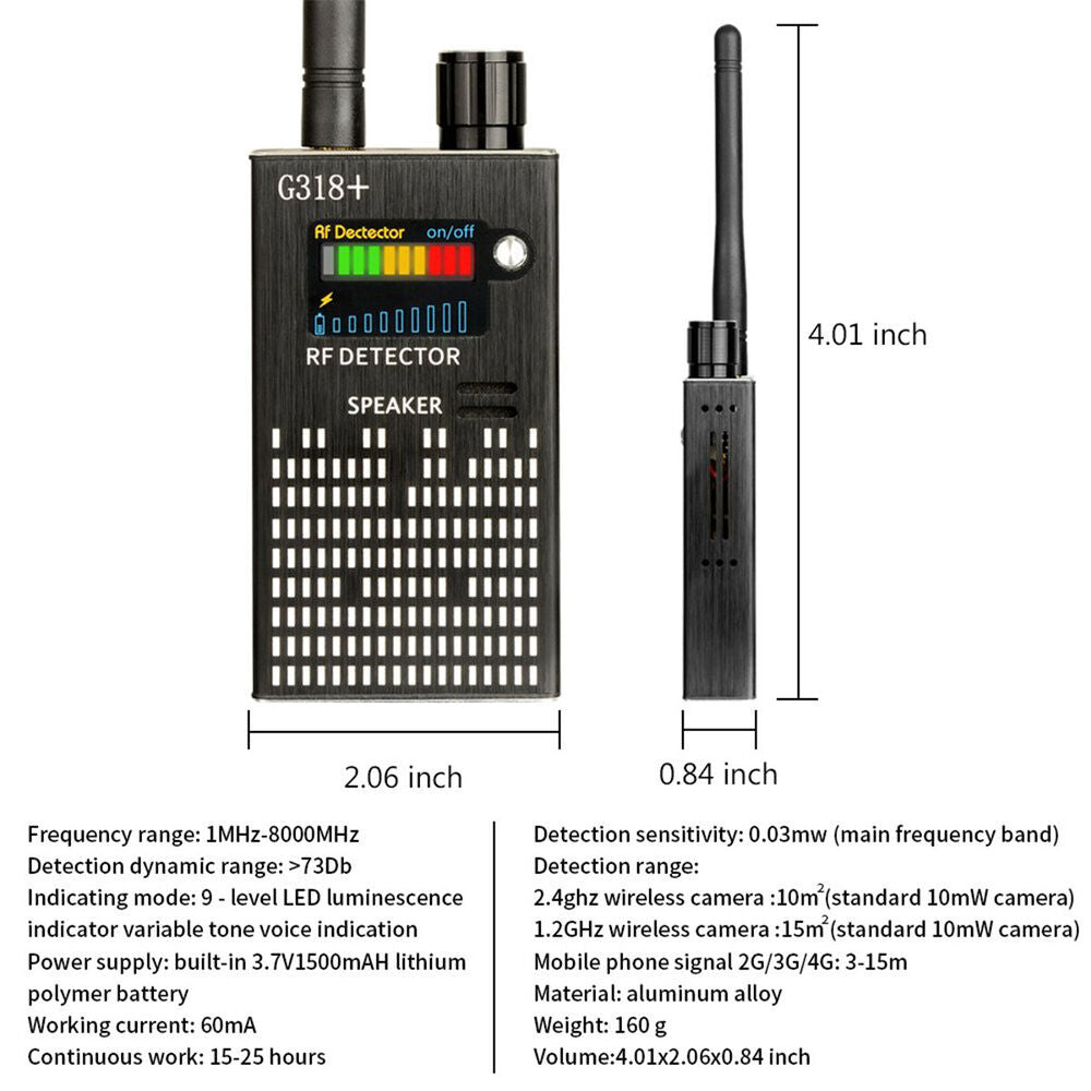 RF-signaal Detector voor Privacybescherming 3