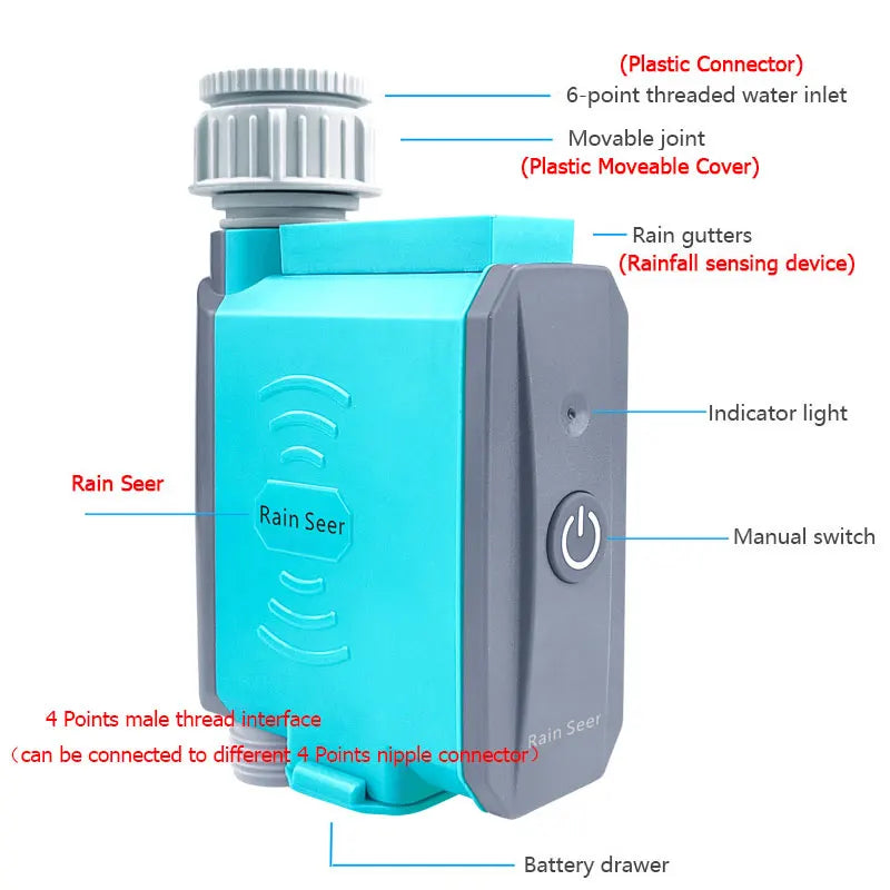 Slimme Tuin Watertimer Automatisch Besproeiingssysteem Met Smartphone Integratie 5