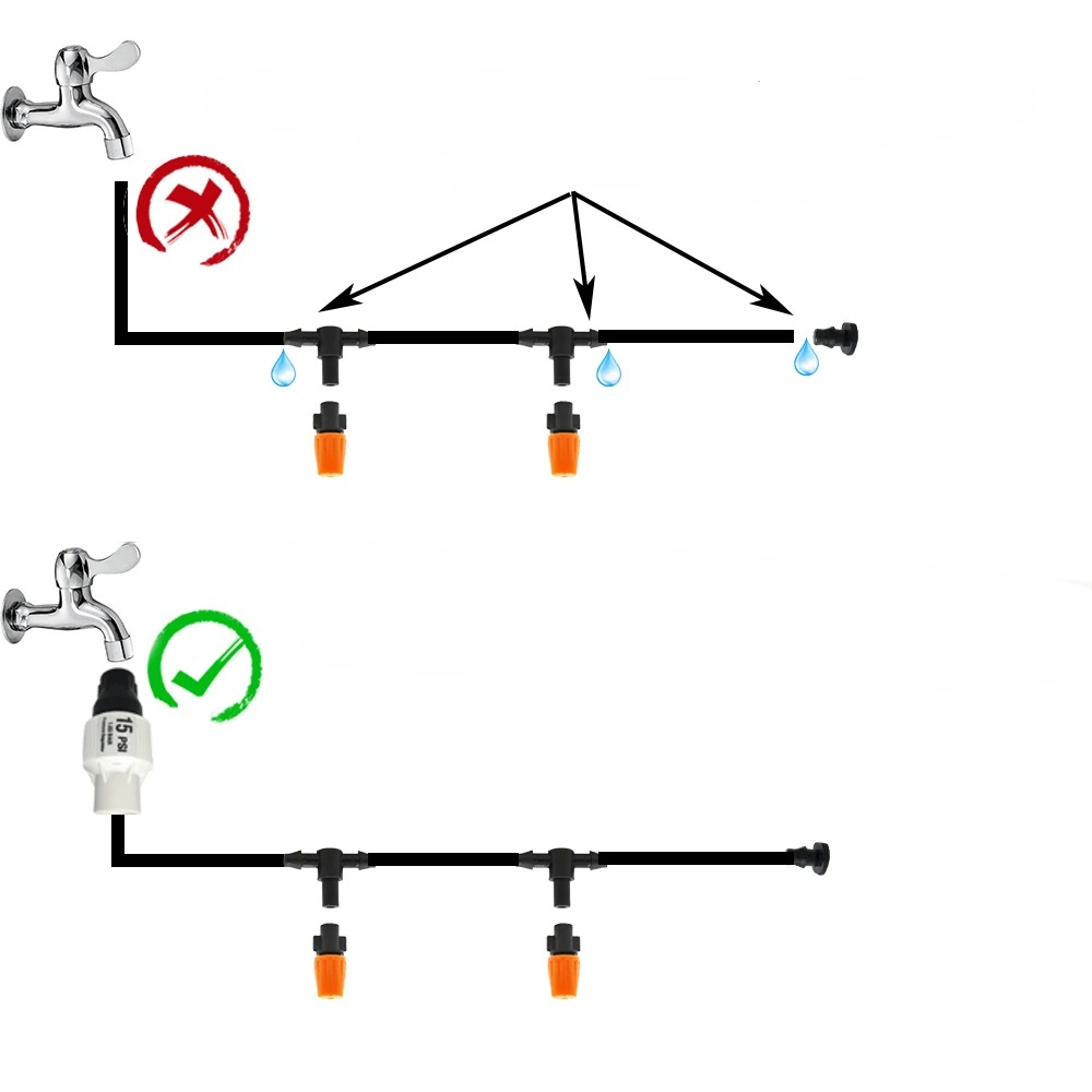 Tuin Druppelirrigatiesysteem met Timer Automatisch Instelbaar 5