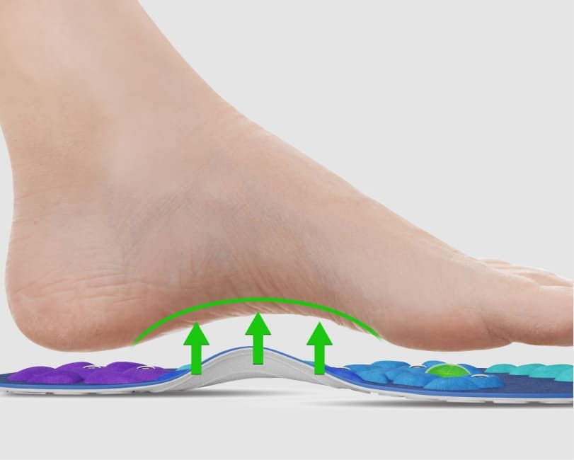 Unisex Zolen Voor Comfortabele Ondersteuning Tijdens Het Lopen 4