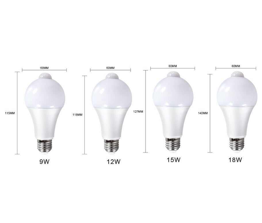 LED-lamp met bewegingssensor