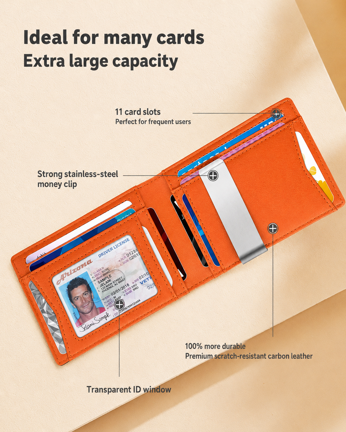 Heren Portemonnee RFID Bescherming Compact Stijlvol Accessoire