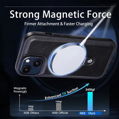 iPhone Hoesje met Magnetische Ringstandaard 4