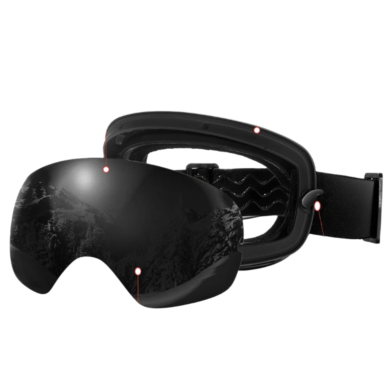 Dubbellaagse anticondens skibril