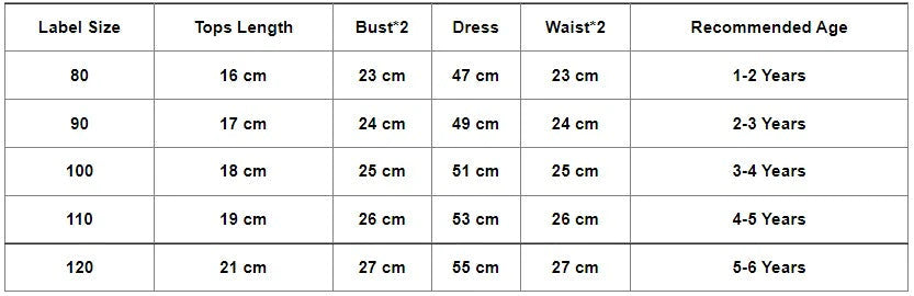 Zonnebloemenoutfit voor kinderen