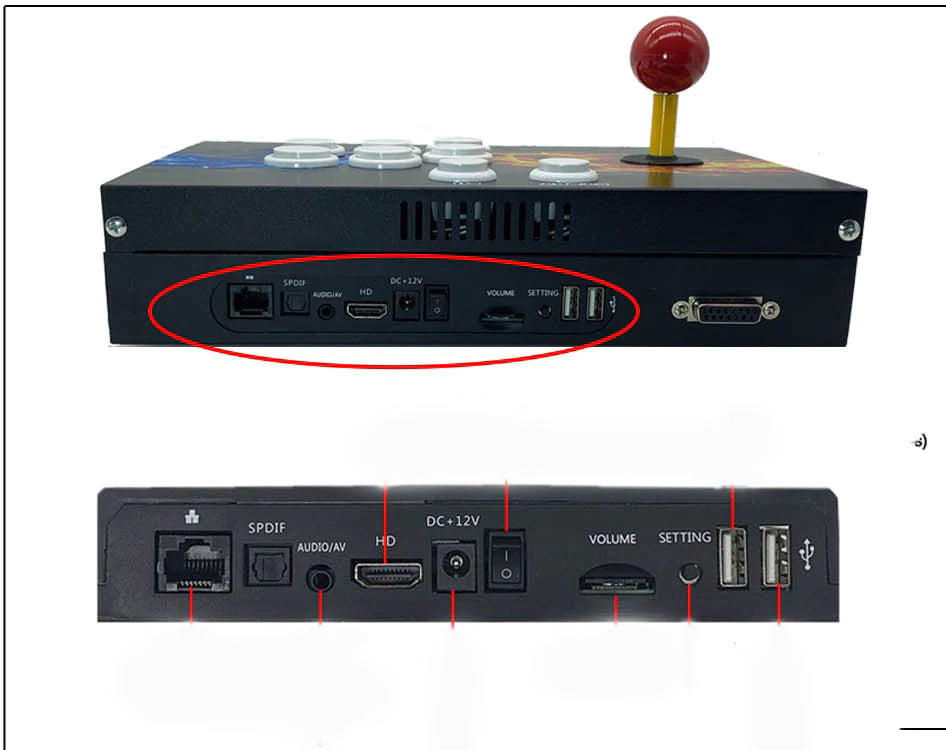 Arcade Spel Console
