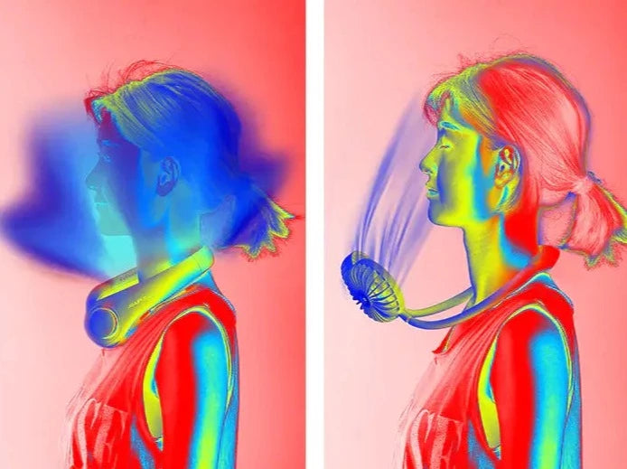 360° Draagbare Halsventilator