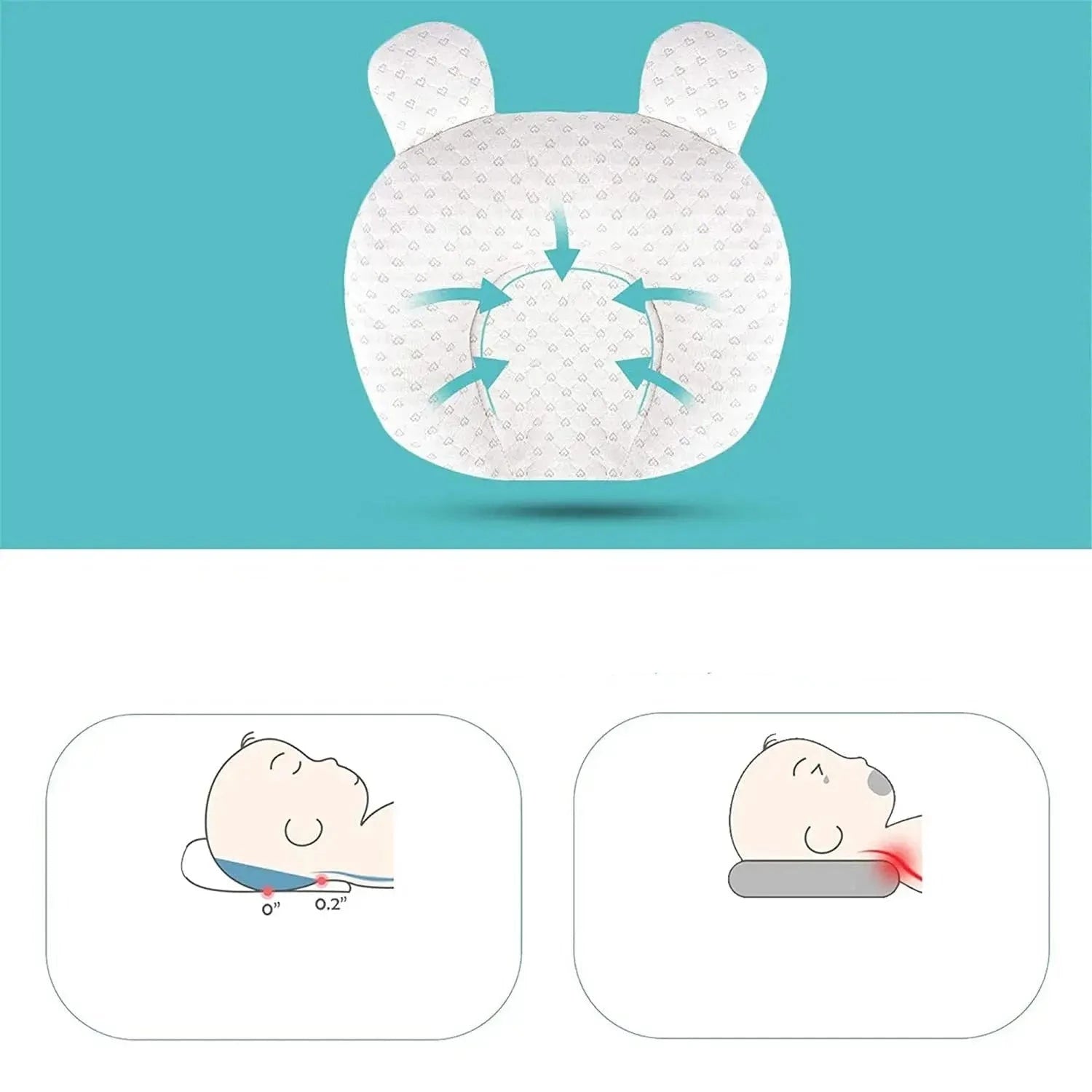 Nieuwgeboren Baby Steunkussen