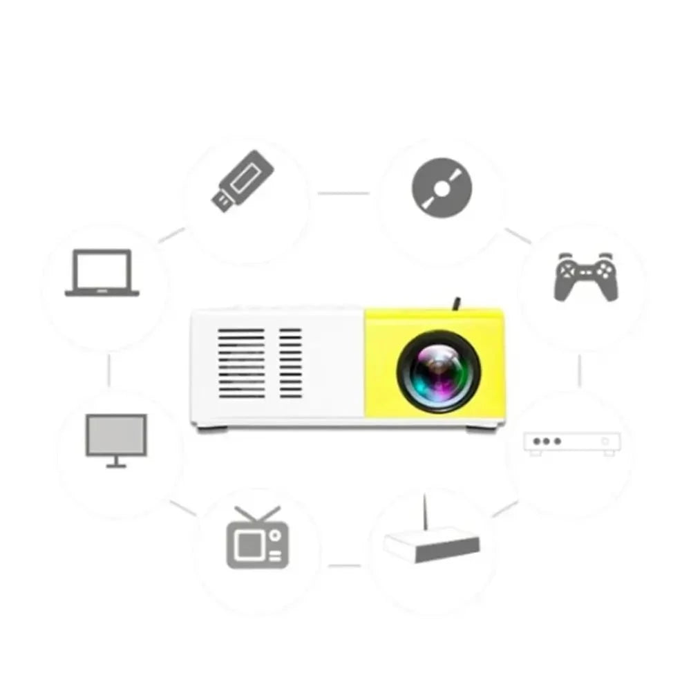 Palmformaat Draagbare Projector