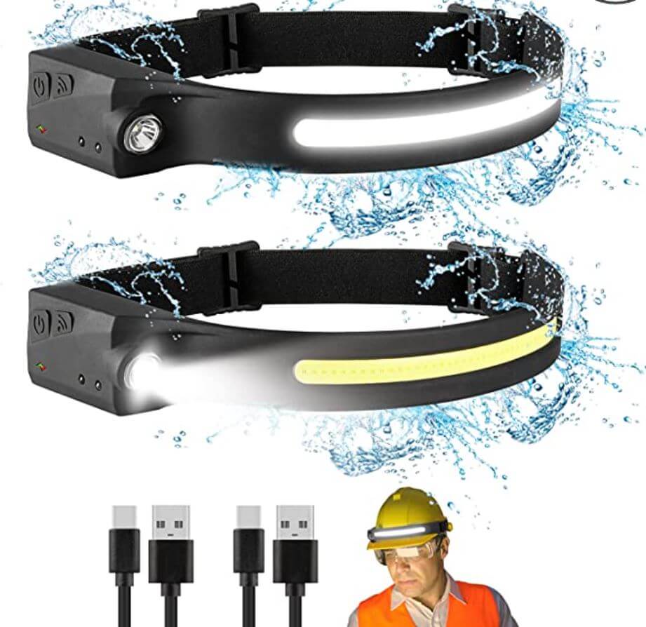 All-View Sensor Koplamp