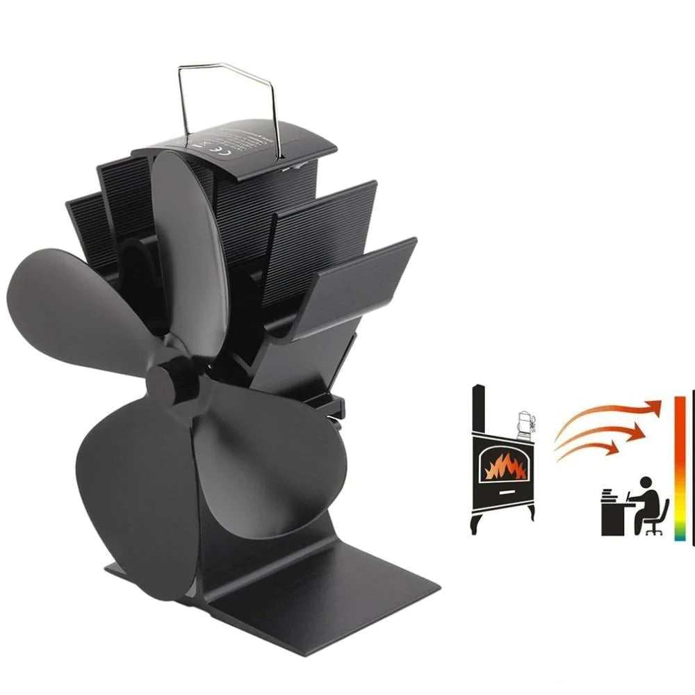 Ergonomische Heater