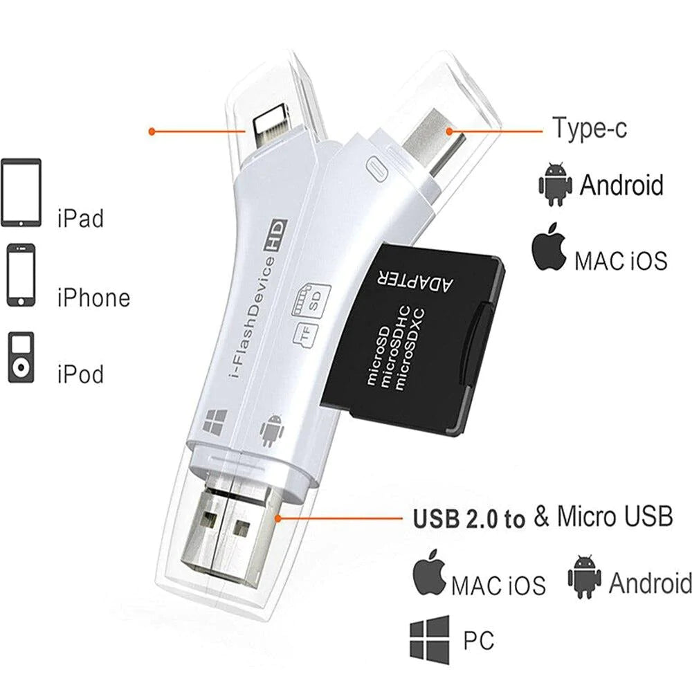 DataBlast | 4 in 1 SD-kaartlezer