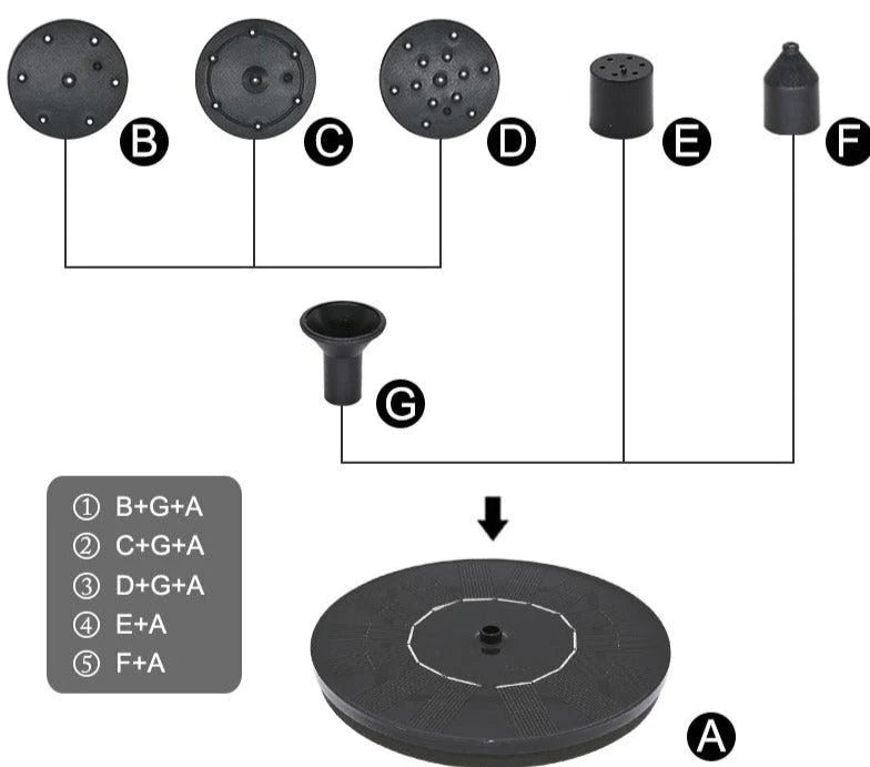 Mini Zonne Water Fontein