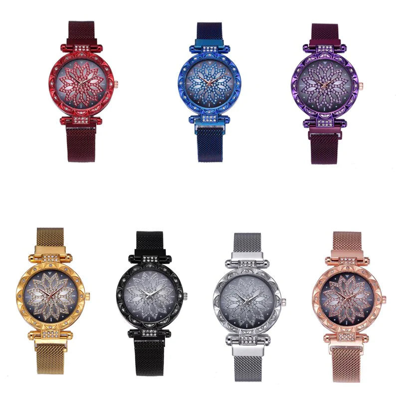 Magnetisch Luchthorloge